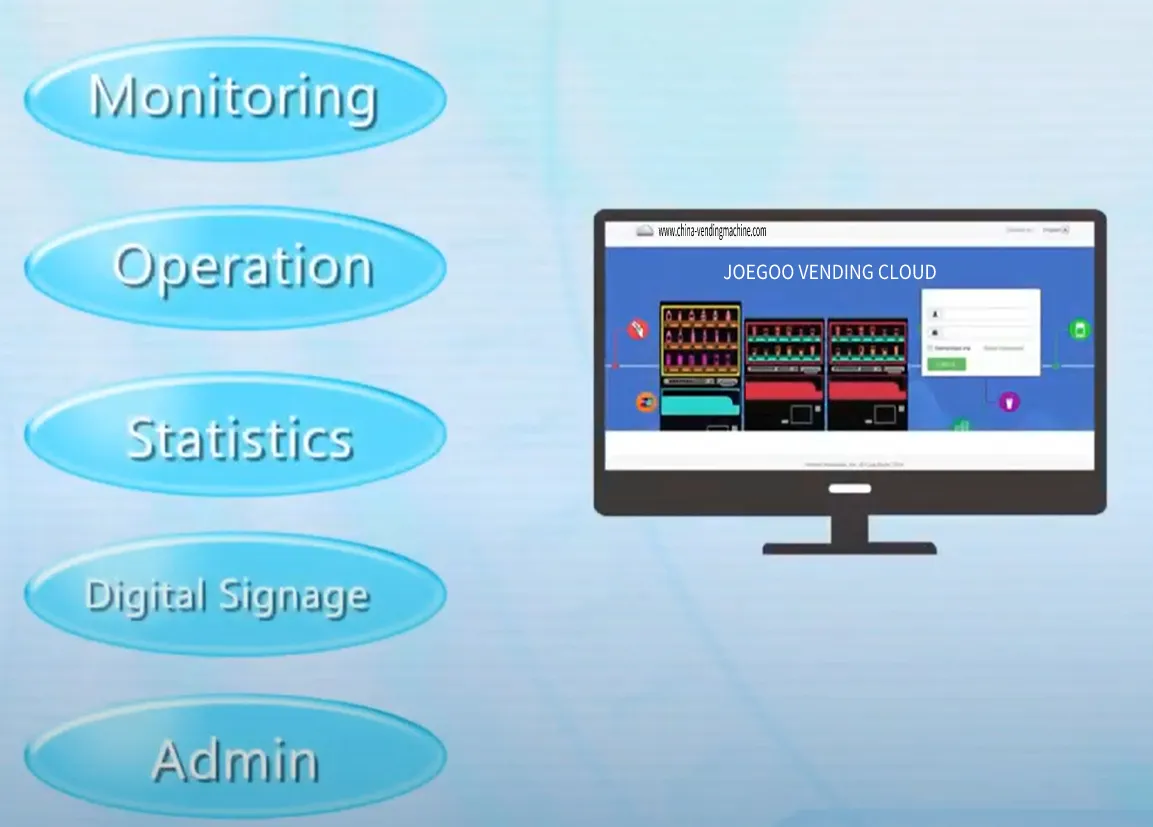 מידע מערכת ענן של Joegoo